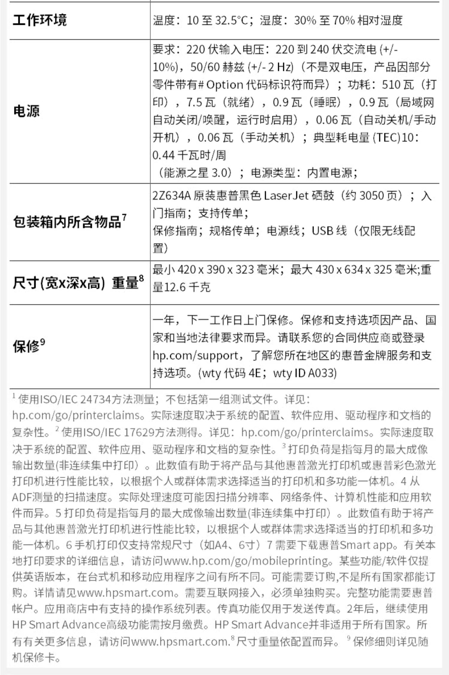 惠普 LaserJet Pro MFP 4103fdw 多功能彩色打印機(jī) LaserJet Pro MFP 4103fdw 多功能彩色打印機(jī)